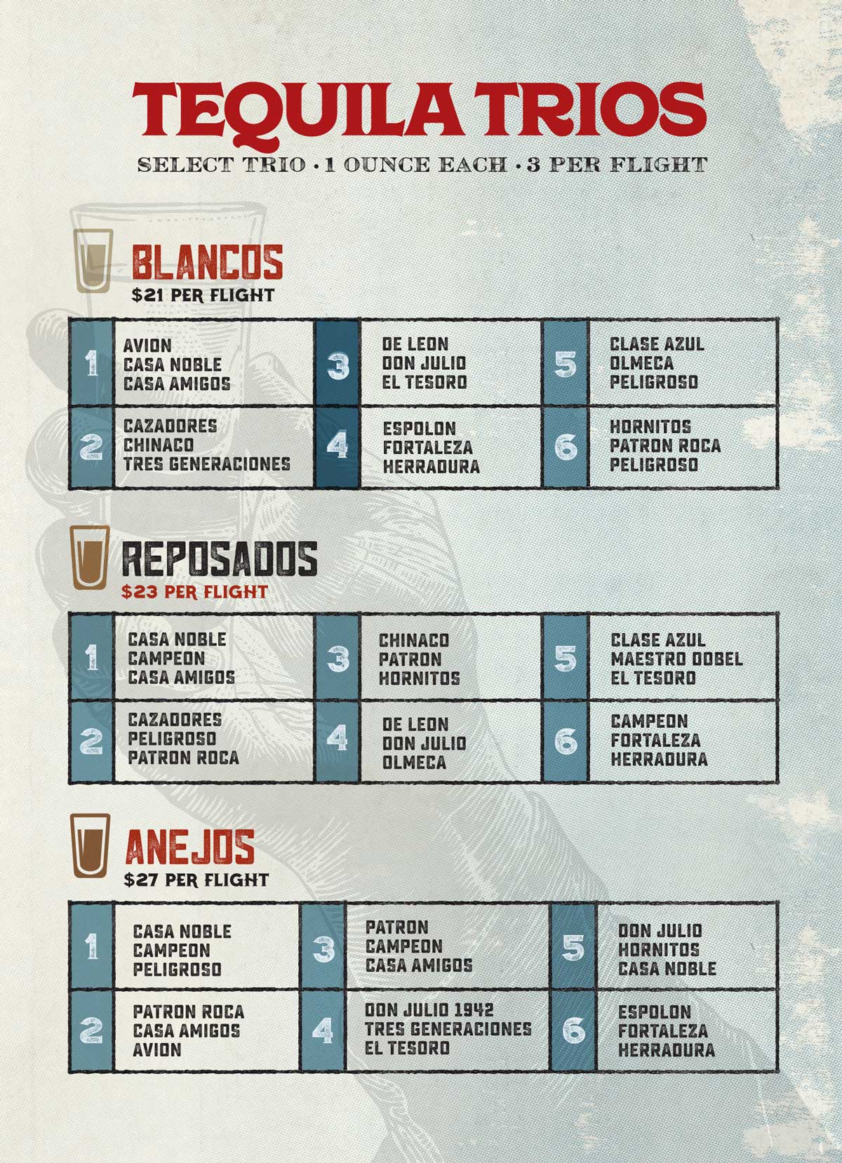 How to Order Tequila Like a Pro Borracha Mexican Cantina